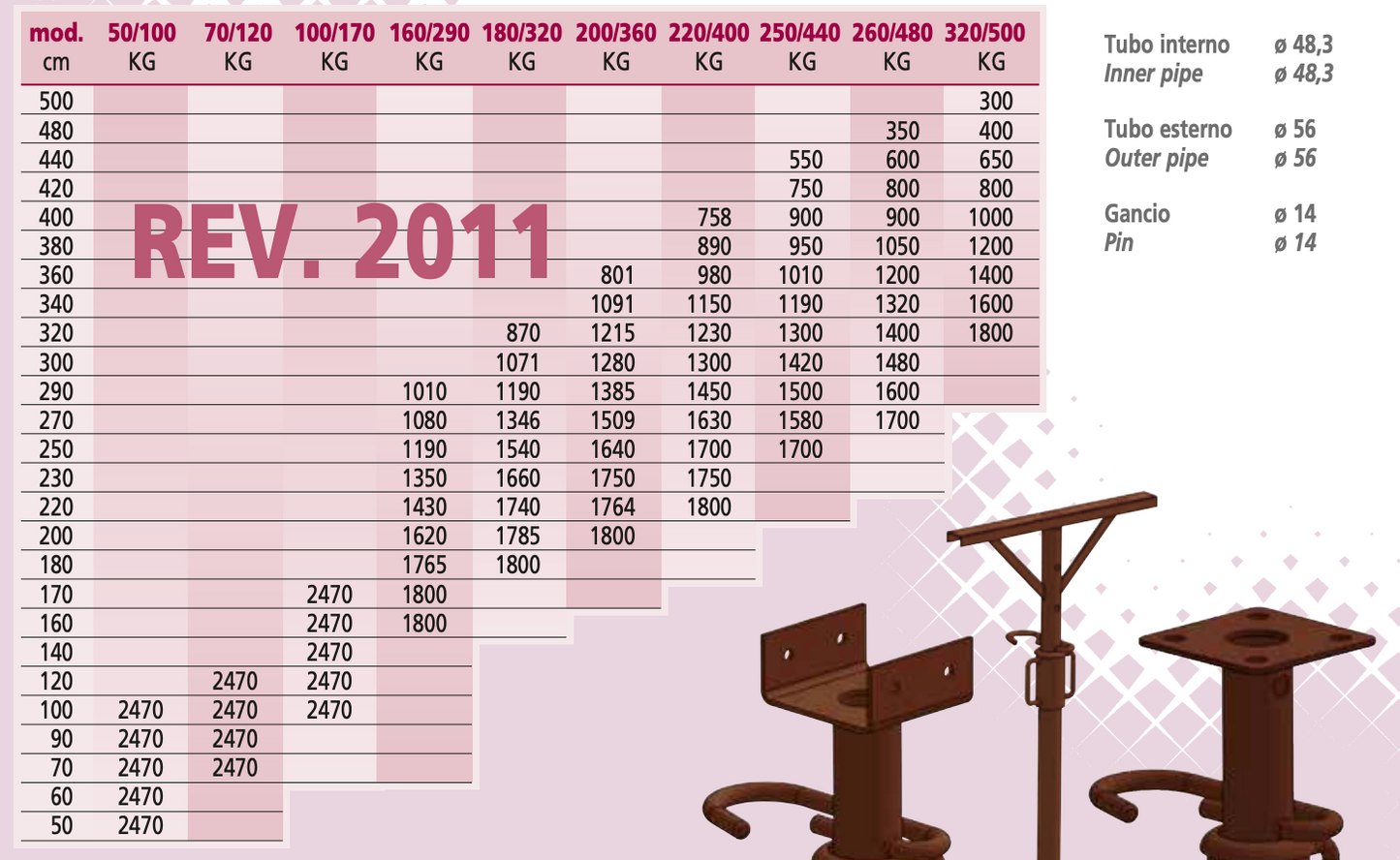 PUNTELLO PIASTRA 320/500 VERNICIATO